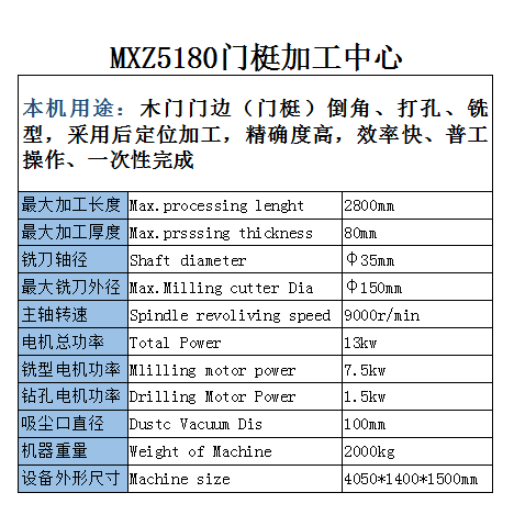 MXZ5180闂ㄦ鍔犲伐涓績.png